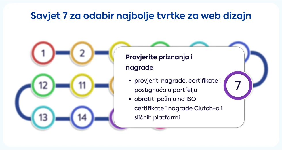 savjet-7-za-odabir-najbolje-tvrtke-za-web-dizajn